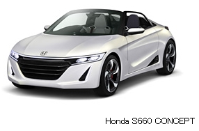Honda_S660_CONCEPT